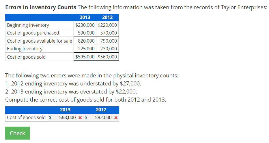 Errors in Inventory Counts The following information was taken from the records of Taylor Enterprises:
2013
2012
Beginning inventory
$230,000 $220,000
Cost of goods purchased
590,000 570,000
Cost of goods available for sale 820,000 790,000
Ending inventory
225,000 230,000
Cost of goods sold
$595,000 $560,000
The following two errors were made in the physical inventory counts:
1. 2012 ending inventory was understated by $27,000.
2. 2013 ending inventory was overstated by $22,000.
Compute the correct cost of goods sold for both 2012 and 2013.
2013
2012
Cost of goods sold $
568,000 x $ 582,000 x
Check
