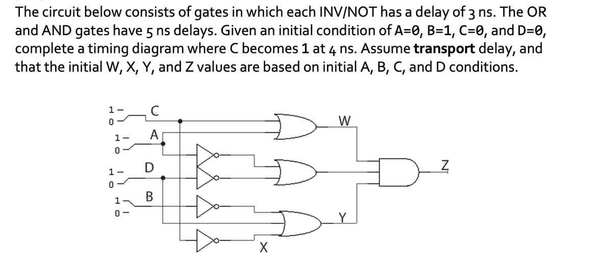 The circuit below consists of gates in which each INV/NOT has a delay of 3 ns. The OR
and AND gates have 5 ns delays. Given an initial condition of A=0, B=1, C=0, and D=0,
complete a timing diagram where C becomes 1 at 4 ns. Assume transport delay, and
that the initial W, X, Y, and Z values are based on initial A, B, C, and D conditions.
1-
0
1-
0
1
0
1
0-
A
X
W
