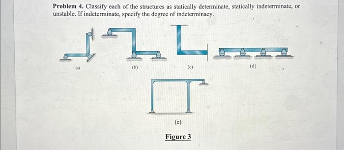 Problem 4. Classify each of the structures as statically determinate, statically indeterminate, or
unstable. If indeterminate, specify the degree of indeterminacy.
TL
(b)
(c)
(c)
Figure 3
(d)