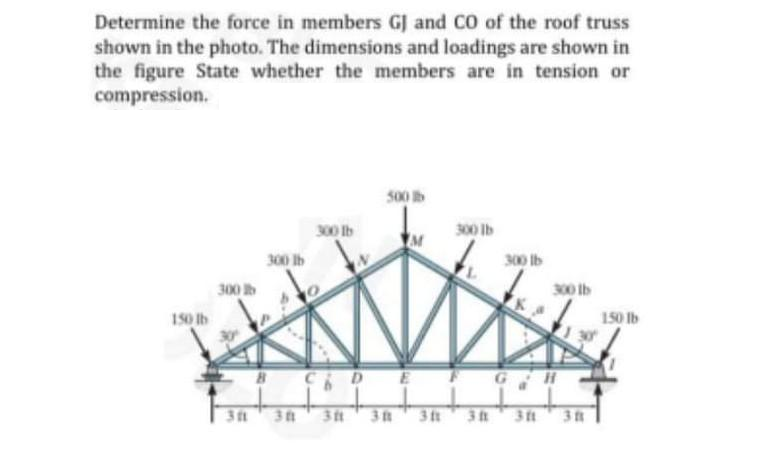 Determine the force in members GJ and CO of the roof truss
shown in the photo. The dimensions and loadings are shown in
the figure State whether the members are in tension or
compression.
150 tb
300 b
311
300 lb
300 lb
30
500 lb
BCD E
300 lb
300 lb
GH
30 311 38
150 lb