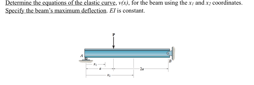 Determine the equations of the elastic curve, v(x), for the beam using the x, and x₂ coordinates.
Specify the beam’s maximum deflection. El is constant.
A
X1
a
X2
-2a-
B