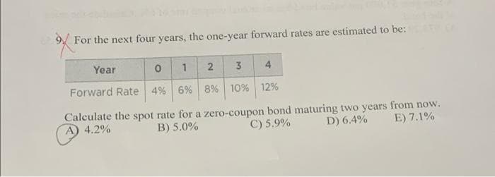 9 For the next four years, the one-year forward rates are estimated to be:
Year
1
2
3
4
Forward Rate 4% 6% 8% 10% 12%
Calculate the spot rate for a zero-coupon bond maturing two years from now.
C) 5.9%
A) 4.2%
B) 5.0%
D) 6.4%
E) 7.1%
