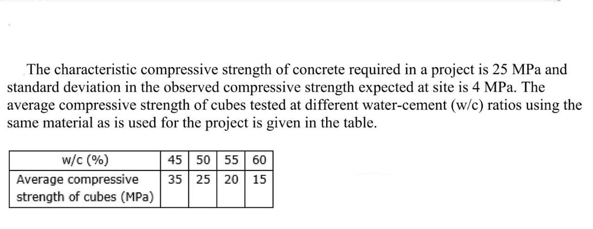 The characteristic compressive strength of concrete required in a project is 25 MPa and
standard deviation in the observed compressive strength expected at site is 4 MPa. The
average compressive strength of cubes tested at different water-cement (w/c) ratios using the
same material as is used for the project is given in the table.
w/c (%)
Average compressive
strength of cubes (MPa)
45 50 55 60
35 25 20 15