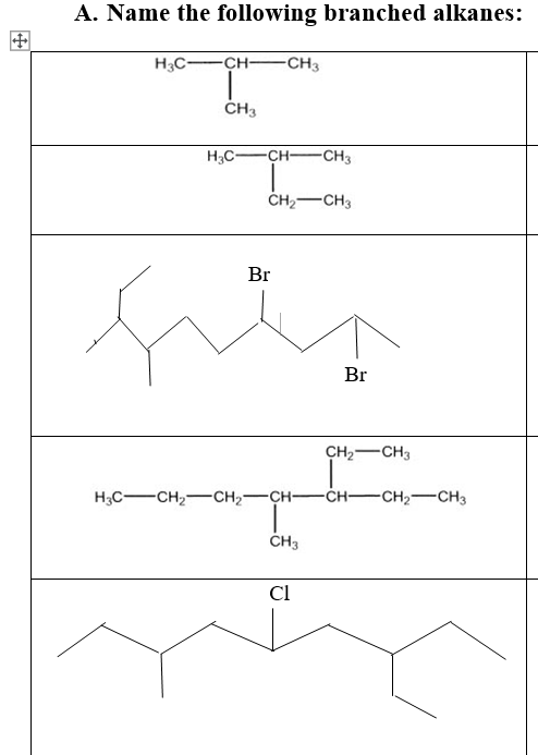 A. Name the following branched alkanes:
H3C-CH-
-CH3
ČH3
H;C-CH-
-CH3
CH2-
-CH3
Br
Br
CH2
CH3
H;C-CH2-CH2-CH-CH-CH2-CH3
CH3
Cl
