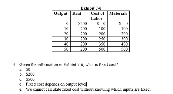 Exhibit 7-6
Output Rent
Cost of Materials
Labor
$200
10
200
100
200
250
100
20
200
200
30
200
300
40
200
350
400
50
200
500
500
4. Given the information in Exhibit 7-6, what is fixed cost?
a. S0
b. $200
c. $500
d. Fixed cost depends on output level
e. We cannot calculate fixed cost without knowing which inputs are fixed.
