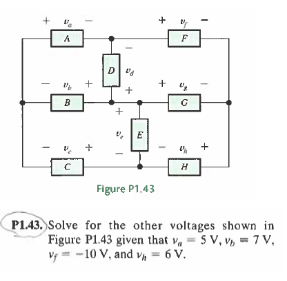 A
D va
v, +
+ U,
н
Figure P1.43
P1.43. Solve for the other voltages shown in
Figure P1.43 given that va = 5 V, v, = 7 V,
V = -10 V, and VA
6 V.
