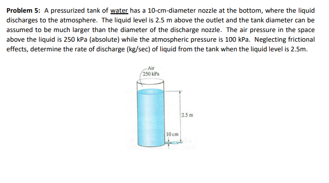 Problem 5: A pressurized tank of water has a 10-cm-diameter nozzle at the bottom, where the liquid
discharges to the atmosphere. The liquid level is 2.5 m above the outlet and the tank diameter can be
assumed to be much larger than the diameter of the discharge nozzle. The air pressure in the space
above the liquid is 250 kPa (absolute) while the atmospheric pressure is 100 kPa. Neglecting frictional
effects, determine the rate of discharge (kg/sec) of liquid from the tank when the liquid level is 2.5m
Air
250 kPa
25m
10 cm
