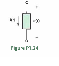 i(1)
v(t)
Figure P1.24
