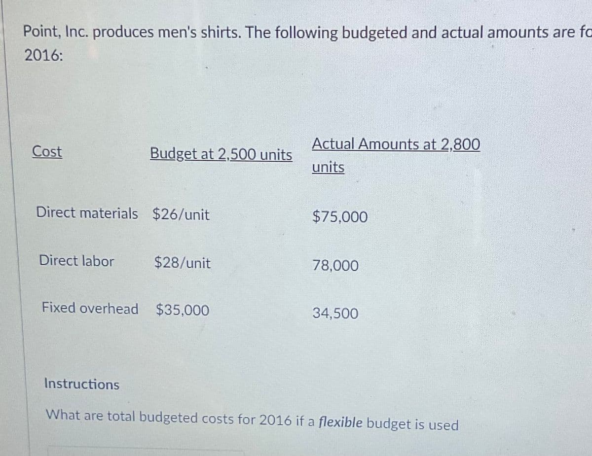 Point, Inc. produces men's shirts. The following budgeted and actual amounts are fo
2016:
Cost
Direct materials $26/unit
Direct labor
Budget at 2,500 units
Instructions
$28/unit
Fixed overhead $35,000
Actual Amounts at 2,800
units
$75,000
78,000
34,500
What are total budgeted costs for 2016 if a flexible budget is used