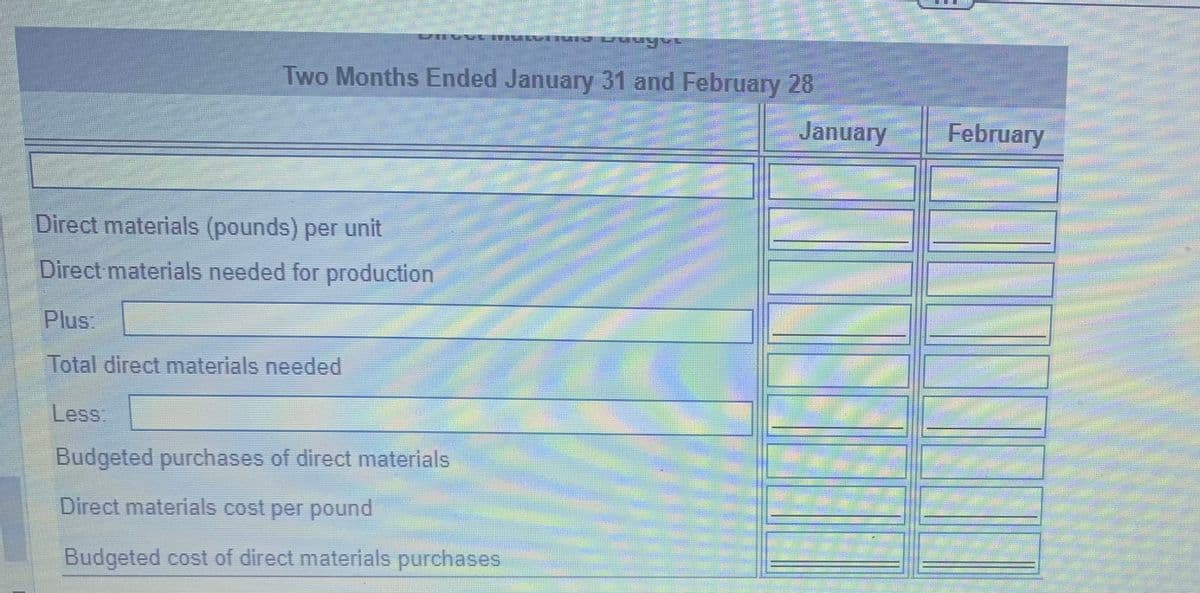 11
Two Months Ended January 31 and February 28
Direct materials (pounds) per unit
Direct materials needed for production
Plus:
Total direct materials needed
Less:
1913 DUVAY-
Budgeted purchases of direct materials
Direct materials cost per pound
Budgeted cost of direct materials purchases
S
2
January
APPARBBBBBBB
February
BBBBASANTE
BAOBABBARBERARE
STATUS
S