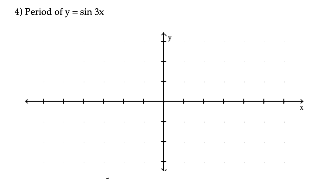4) Period of y = sin 3x
+
+
+
X
