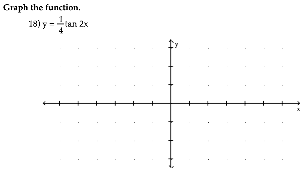 Graph the function.
18) y = tan 2x
X
