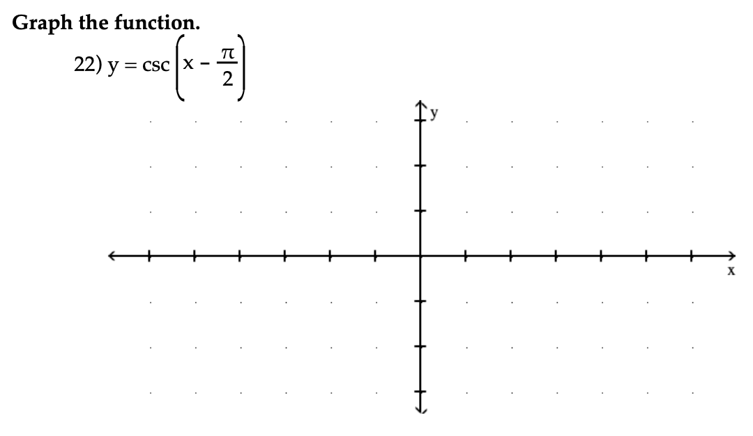 Graph the function.
π
22) y
= Csc |X
X
