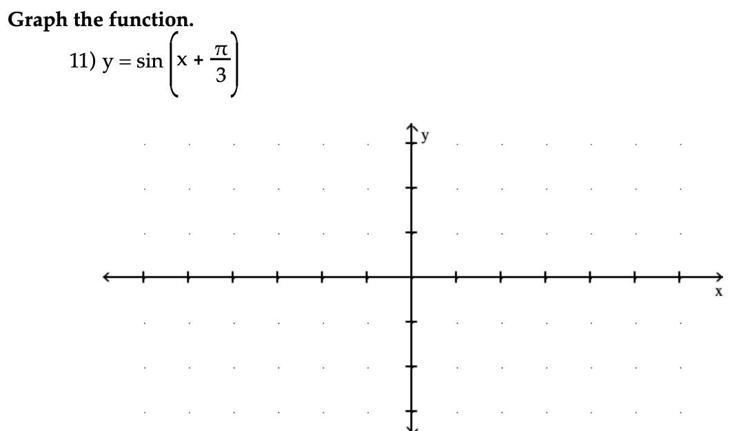 Graph the function.
11) y = sin x +
X

