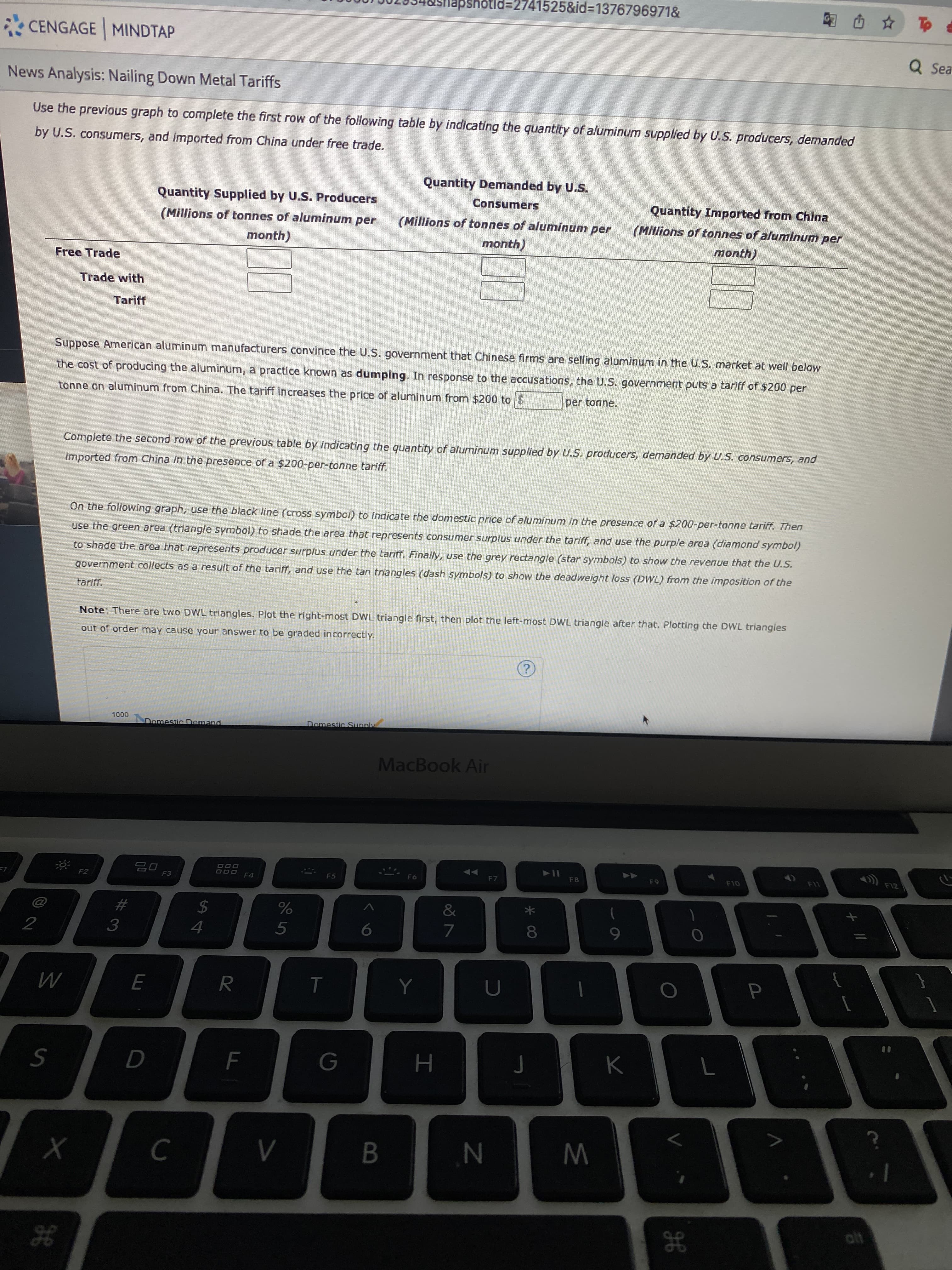 * 00
LU
%#3
lapshotld%3D2741525&id%3D1376796971&
CENGAGE MINDTAP
Q Sea
News Analysis: Nailing Down Metal Tariffs
Use the previous graph to complete the first row of the following table by indicating the quantity of aluminum supplied by U.S. producers, demanded
by U.S. consumers, and imported from China under free trade.
Quantity Demanded by U.S.
Quantity Supplied by U.S. Producers
Consumers
Quantity Imported from China
(Millions of tonnes of aluminum per
(Millions of tonnes of aluminum per
(Millions of tonnes of aluminum per
month)
month)
month)
Free Trade
Trade with
Tariff
Suppose American aluminum manufacturers convince the U.S. government that Chinese firms are selling aluminum in the U.S. market at well below
the cost of producing the aluminum, a practice known as dumping. In response to the accusations, the U.S. government puts a tariff of $200 per
tonne on aluminum from China. The tariff increases the price of aluminum from $200 to $
per tonne.
Complete the second row of the previous table by indicating the quantity of aluminum supplied by U.S. producers, demanded by U.S. consumers, and
imported from China in the presence of a $200-per-tonne tariff.
On the following graph, use the black line (cross symbol) to indicate the domestic price of aluminum in the presence of a $200-per-tonne tariff. Then
use the green area (triangle symbol) to shade the area that represents consumer surplus under the tariff, and use the purple area (diamond symbol)
to shade the area that represents producer surplus under the tariff. Finally, use the grey rectangle (star symbols) to show the revenue that the U.S.
government collects as a result of the tariff, and use the tan triangles (dash symbols) to show the deadweight loss (DWL) from the imposition of the
tariff.
Note: There are two DWL triangles. Plot the right-most DWL triangle first, then plot the left-most DWL triangle after that. Plotting the DWL triangles
out of order may cause your answer to be graded incorrectly.
DamesticDemand
Domestic Supply
MacBook Air
02
F3
114
F8
F12
F10
F2
F5
F4
&
$4
4.
%23
9.
6
Y
R.
B.
W
alt
