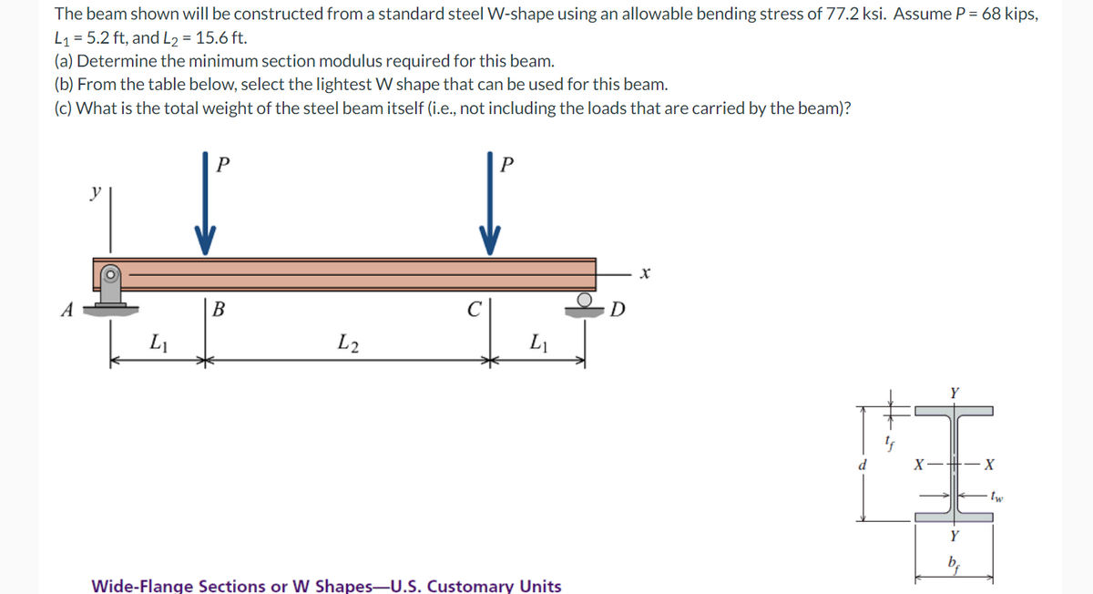 The beam shown will be constructed from a standard steel W-shape using an allowable bending stress of 77.2 ksi. Assume P = 68 kips,
L₁ = 5.2 ft, and L₂ = 15.6 ft.
(a) Determine the minimum section modulus required for this beam.
(b) From the table below, select the lightest W shape that can be used for this beam.
(c) What is the total weight of the steel beam itself (i.e., not including the loads that are carried by the beam)?
TO
L₁
B
L2
L₁
Wide-Flange Sections or W Shapes-U.S. Customary Units
D
X
X
Y
X
tw