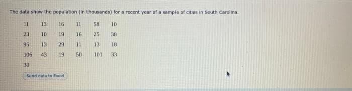 The data show the population (In thousands) for a recent year of a sample of cities in South Carolina.
11
13
16 11
58
10
23
10
19
16
25
38
95
13
29
11
13
18
106
43
19
50
101 33
30
Send data to Excel