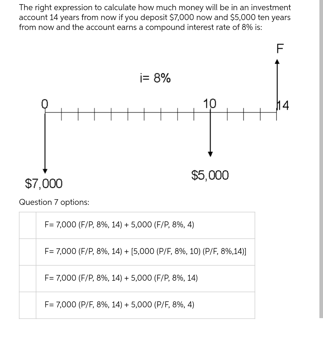 The right expression to calculate how much money will be in an investment
account 14 years from now if you deposit $7,000 now and $5,000 ten years
from now and the account earns a compound interest rate of 8% is:
F
i= 8%
10
114
$5,000
$7,000
Question 7 options:
F= 7,000 (F/P, 8%, 14) + 5,000 (F/P, 8%, 4)
F= 7,000 (F/P, 8%, 14) + [5,000 (P/F, 8%, 10) (P/F, 8%,14)]
F= 7,000 (F/P, 8%, 14) + 5,000 (F/P, 8%, 14)
F= 7,000 (P/F, 8%, 14) + 5,000 (P/F, 8%, 4)