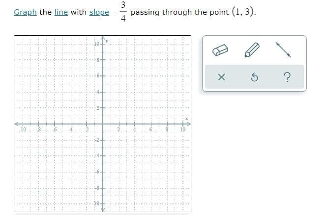 Graph the line with slope
-
2
3
passing through the point (1, 3).
4
Ś
X
?