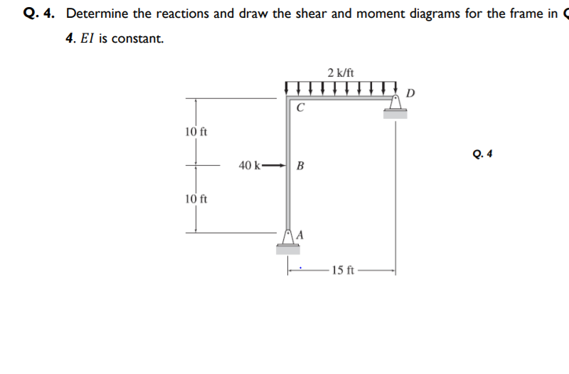 Q. 4. Determine the reactions and draw the shear and moment diagrams for the frame in
4. El is constant.
2 k/ft
C
10 ft
Q. 4
40 k B
10 ft
A
- 15 ft-
