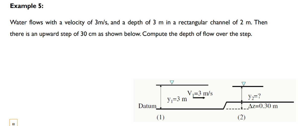 Example 5:
Water flows with a velocity of 3m/s, and a depth of 3 m in a rectangular channel of 2 m. Then
there is an upward step of 30 cm as shown below. Compute the depth of flow over the step.
Vj=3 m/s
y2=?
I _Az=0.30 m
Yı=3 m
Datum
(1)
(2)
83
