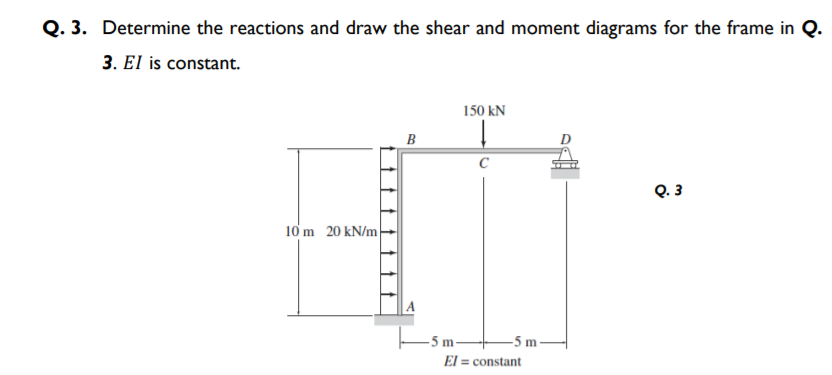 Q. 3. Determine the reactions and draw the shear and moment diagrams for the frame in Q.
3. El is constant.
150 kN
B
Q. 3
10 m 20 kN/m
-5 m -
-5 m
El = constant
