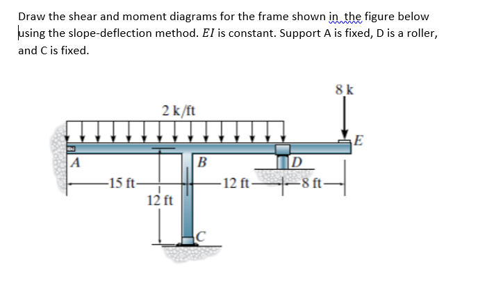 Draw the shear and moment diagrams for the frame shown in the figure below
using the slope-deflection method. EI is constant. Support A is fixed, D is a roller,
and C is fixed.
8k
2 k/ft
|A
B
D
-15 ft-
12 ft -
-8 ft-
12 ft

