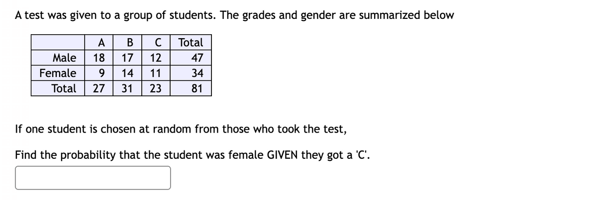 A test was given to a group of students. The grades and gender are summarized below
A
В
C
Total
Male
18
17
12
47
Female
9
14
11
34
Total
27
31
23
81
If one student is chosen at random from those who took the test,
Find the probability that the student was female GIVEN they got a 'C'.
