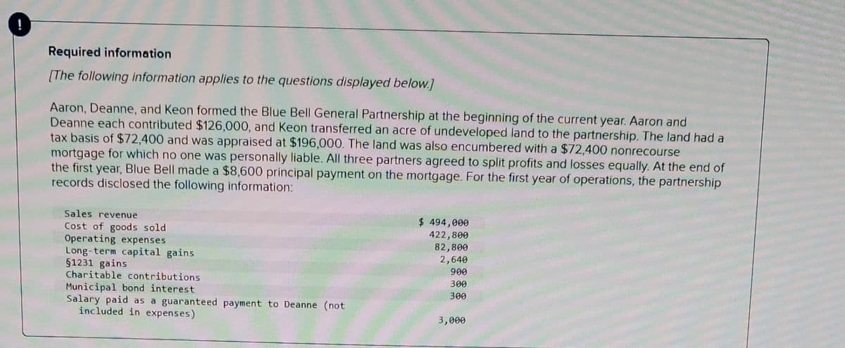 Required information
[The following information applies to the questions displayed below.]
Aaron, Deanne, and Keon formed the Blue Bell General Partnership at the beginning of the current year. Aaron and
Deanne each contributed $126,000, and Keon transferred an acre of undeveloped land to the partnership. The land had a
tax basis of $72,400 and was appraised at $196,000. The land was also encumbered with a $72,400 nonrecourse
mortgage for which no one was personally liable. All three partners agreed to split profits and losses equally. At the end of
the first year, Blue Bell made a $8,600 principal payment on the mortgage. For the first year of operations, the partnership
records disclosed the following information:
Sales revenue
Cost of goods sold
Operating expenses
Long-term capital gains
§1231 gains
Charitable contributions
Municipal bond interest
Salary paid as a guaranteed payment to Deanne (not
included in expenses)
$ 494,000
422,800
82,800
2,640
900
300
300
3,000