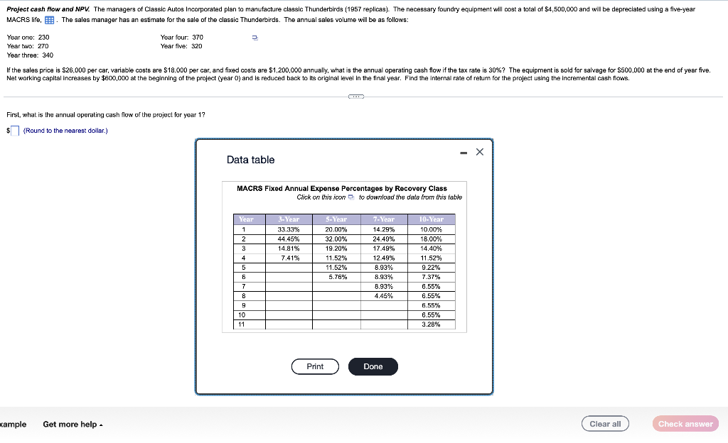 Project cash flow and NPV. The managers of Classic Autos Incorporated plan to manufacture classic Thunderbirds (1957 replicas). The necessary foundry equipment will cost a total of $4,500,000 and will be depreciated using a five-year
MACRS life. The sales manager has an estimate for the sale of the classic Thunderbirds. The annual sales volume will be as follows:
Year one: 230
Year two: 270
Year three: 340
Year four: 370
Year five: 320
If the sales price is $26,000 per car, variable costs are $18,000 per car, and fixed costs are $1,200,000 annually, what is the annual operating cash flow if the tax rate is 30%? The equipment is sold for salvage for $500,000 at the end of year five.
Net working capital increases by $600,000 at the beginning of the project (year 0) and is reduced back to its original level in the final year. Find the internal rate of return for the project using the incremental cash flows.
First, what is the annual operating cash flow of the project for year 1?
$(Round to the nearest dollar.)
xample Get more help.
D
Data table
MACRS Fixed Annual Expense Percentages by Recovery Class
Click on this icon to download the data from this table
Year
1
2
3
4
5
6
7
8
9
10
11
3-Year
33.33%
44.45%
14,81%
7.41%
Print
5-Year
20.00%
32.00%
19.20%
11.52%
11.52%
5.76%
7-Year
14.29%
24.49%
17.49%
12.49%
8.93%
8.93%
8.93%
4.45%
Done
10-Year
10.00%
18.00%
14.40%
11.52%
9.22%
- X
7.37%
6.55%
6.55%
6.55%
6.55%
3.28%
Clear all
Check answer