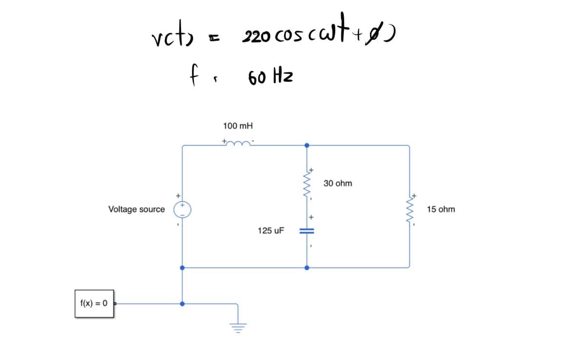 vct,
20 cos cut+d)
220 COS
f
60 Hz
100 mH
30 ohm
Voltage source
15 ohm
125 uF
f(x) = 0
