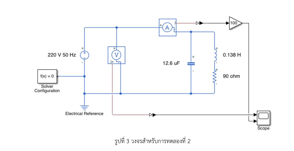 100
220 V 50 Hz
0.138 H
12.6 uF
f(x) = 0
90 ohm
Solver
Configuration
Electrical Reference
Scope
รูปที่ 3 วงจรสำหรับการทดลองที่ 2
