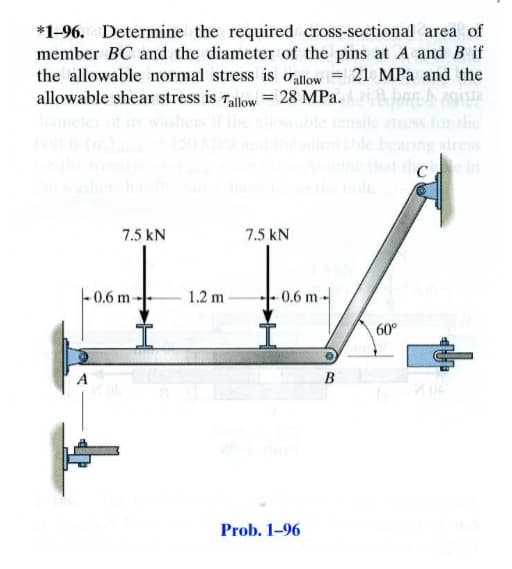 *1-96. Determine the required cross-sectional area of
member BC and the diameter of the pins at A and B if
the allowable normal stress is oallow = 21 MPa and the
allowable shear stress is Tallow = 28 MPa.
lo
C
e in
7.5 kN
7.5 kN
0.6 m-
1.2 m
0.6 m-
60°
B
Prob. 1-96
