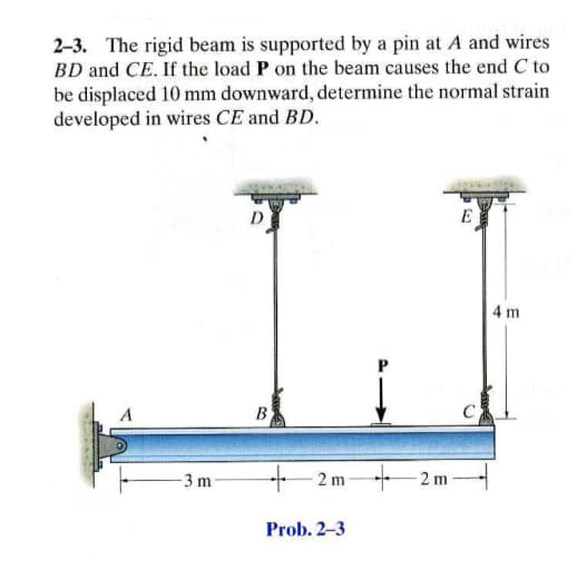 2-3. The rigid beam is supported by a pin at A and wires
BD and CE. If the load P on the beam causes the end C to
be displaced 10 mm downward, determine the normal strain
developed in wires CE and BD.
D
E
4 m
3 m
+ 2 m+2 m
Prob. 2-3
