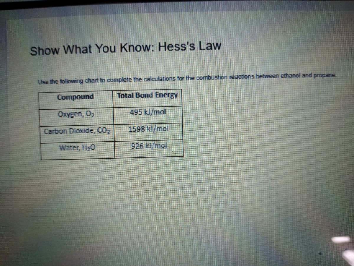 Show What You Know: Hess's Law
Use the following chart to complete the calculations for the combustion reactions between ethanol and propane.
Compound
Total Bond Energy
Охудеn, O
495 kl/mol
Carbon Dioxide, CO2
1598 kJ/mol
Water, H,0
926 kl/mol

