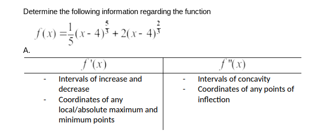 Determine the following information regarding the function
f(x) =-(x- 4)³ + 2(x - 4)³
A.
f "(x)
f"(x)
Intervals of increase and
Intervals of concavity
Coordinates of any points of
decrease
Coordinates of any
local/absolute maximum and
inflection
minimum points
