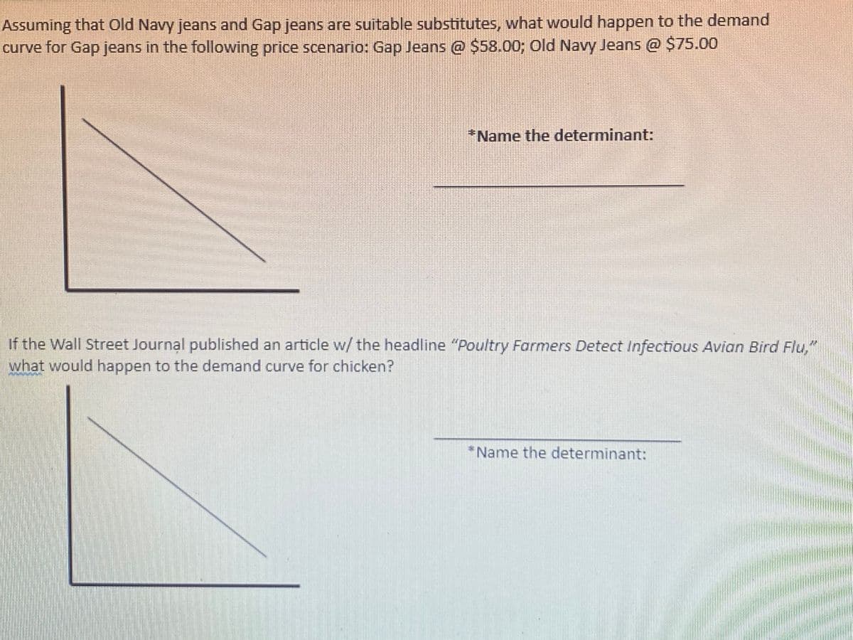 Assuming that Old Navy jeans and Gap jeans are suitable substitutes, what would happen to the demand
curve for Gap jeans in the following price scenario: Gap Jeans @ $58.00; Old Navy Jeans @ $75.00
*Name the determinant:
If the Wall Street Journal published an article w/ the headline "Poultry Farmers Detect Infectious Avian Bird Flu,"
what would happen to the demand curve for chicken?
*Name the determinant:
