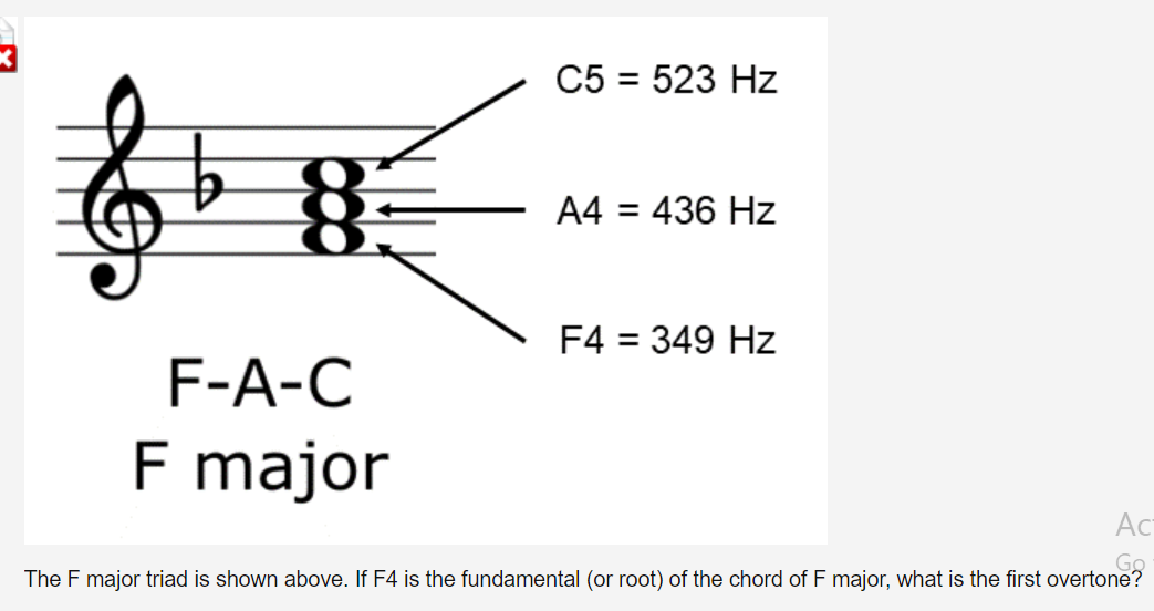 C5 = 523 Hz
A4 = 436 Hz
F4 = 349 Hz
%3D
F-A-C
F major
Ac
Go
The F major triad is shown above. If F4 is the fundamental (or root) of the chord of F major, what is the first overtone?
