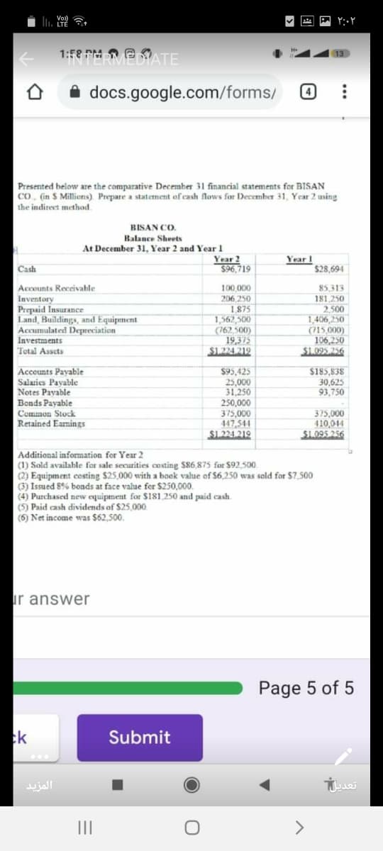i. Vo)
13
docs.google.com/forms/
Presented below are the comparative December 31 financial statements for BISAN
CO, (in $ Millions). Prepare a statement of cash flows for December 31, Year 2 using
the indirect method
BISAN CO.
Balance Sheets
At December 31, Year 2 and Year 1
Year 2
$96,719
Year I
$28,694
Cash
Accounts Receivable
Inventory
100,000
206 250
1875
1,562 500
(762,500)
19,375
$1.224.212
85313
181,250
Prepaid Insurance
Land, Buildings, and Equipment
Accumulated Depreciation
2.500
1 406 250
(715,000)
106,250
Investments
Tetal Assets
SL.095.256
Accounts Payable
Salaries Pavable
Notes Payable
$95,425
25,000
31,250
250.000
$185,838
30,625
93,750
Bonds Payable
Common Stock
Retained Eamings
375.000
447,544
$1.224.219
375,000
410,014
SL.095 256
Additional information for Year 2
(1) Sold available for sale securities costing S86,875 for $92,500.
(2) Equipment costing $25,000 with a book value of $6,250 was sold for $7,500
(3) Issued 89% bonds at face value for $250,000.
(4) Purchased new equipment for $181.250 and paid cash
(5) Paid cash dividends of $25,000
(6) Net income was $62.500
ir answer
Page 5 of 5
k
Submit
المزید
II
