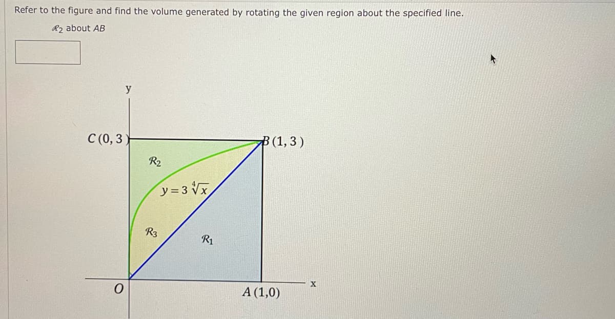 Refer to the figure and find the volume generated by rotating the given region about the specified line.
R2 about AB
y
C (0, 3
B(1,3)
R2
y= 3 Vx
R3
R1
A (1,0)
