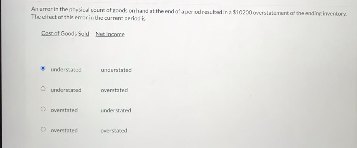 An error in the physical count of goods on hand at the end of a period resulted in a $10200 overstatement of the ending inventory.
The effect of this error in the current period is
Cost of Goods Sold
Net Income
understated
understated
O understated
overstated
O overstated
understated
O overstated
overstated
