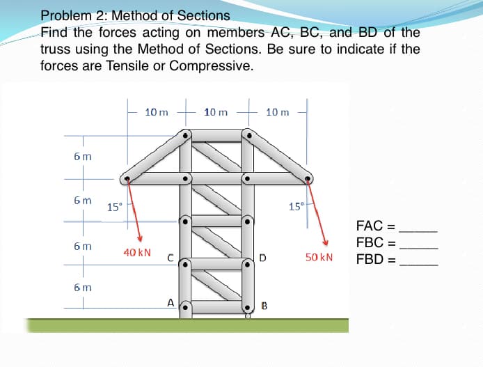 Problem 2: Method of Sections
Find the forces acting on members AC, BC, and BD of the
truss using the Method of Sections. Be sure to indicate if the
forces are Tensile or Compressive.
6 m
+
6 m
+
6m
6 m
15°
10 m
40 KN
с
+
A
10 m
10 m
D
B
15⁰
50 kN
FAC =
FBC =
FBD =