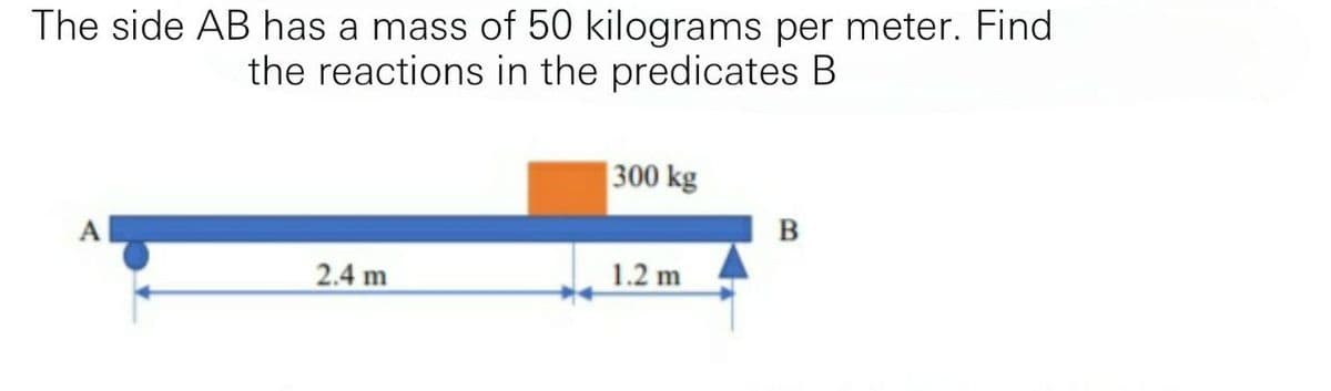 The side AB has a mass of 50 kilograms per meter. Find
the reactions in the predicates B
| 300 kg
A
B
2.4 m
1.2 m
