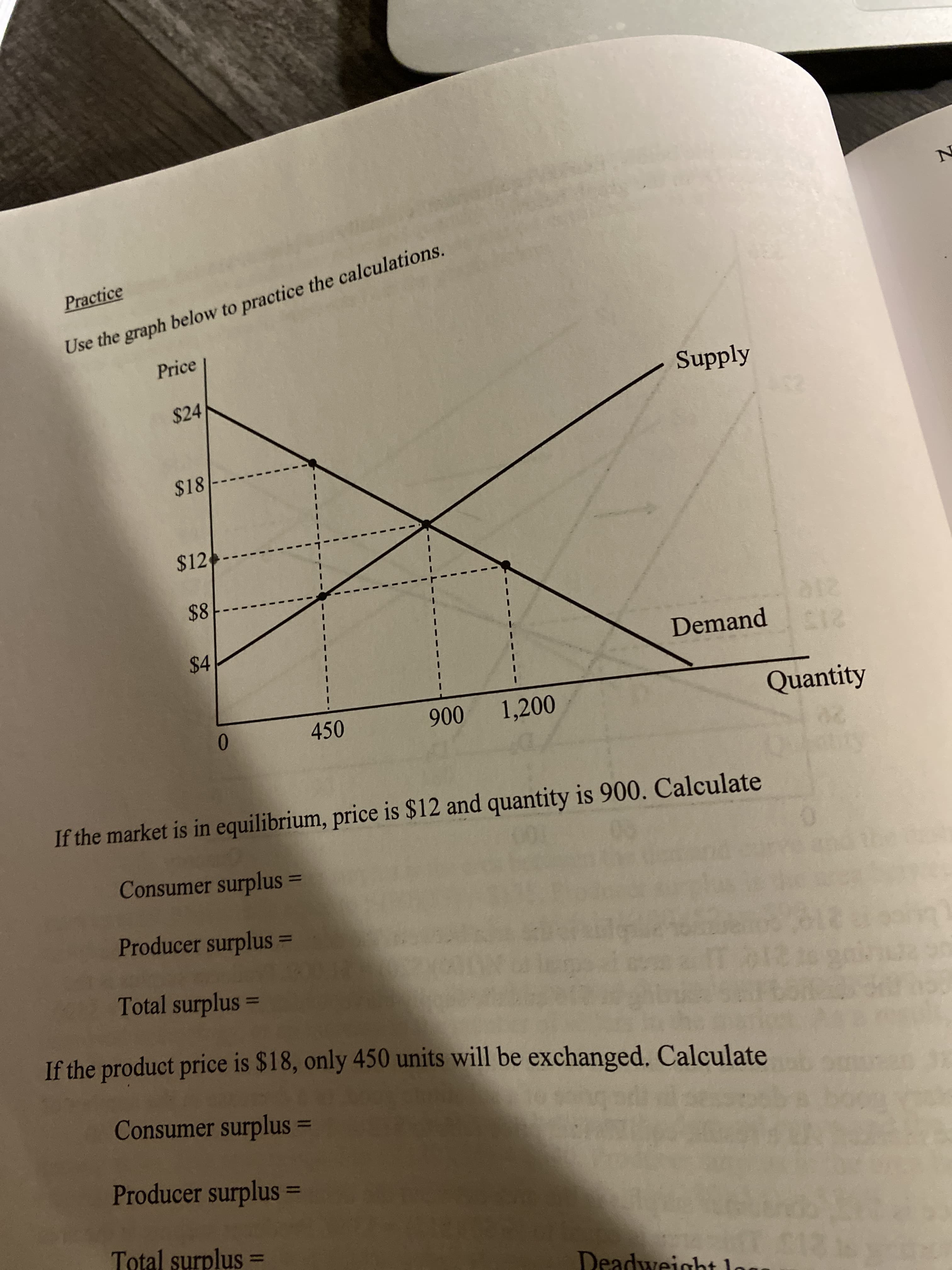Practice
Use the graph below to practice the calculations.
Price
$24
Supply
$18
$12
$8
a12
$4
Demand
0.
450
900
1,200
Quantity
If the market is in equilibrium, price is $12 and quantity is 900. Calculate
Consumer surplus =
%3D
Producer surplus =
Total surplus =
%3D
If the product price is $18, only 450 units will be exchanged. Calculate
Consumer surplus =
Producer surplus =
Total surplus =
%3D
Deadweight 1
C12
