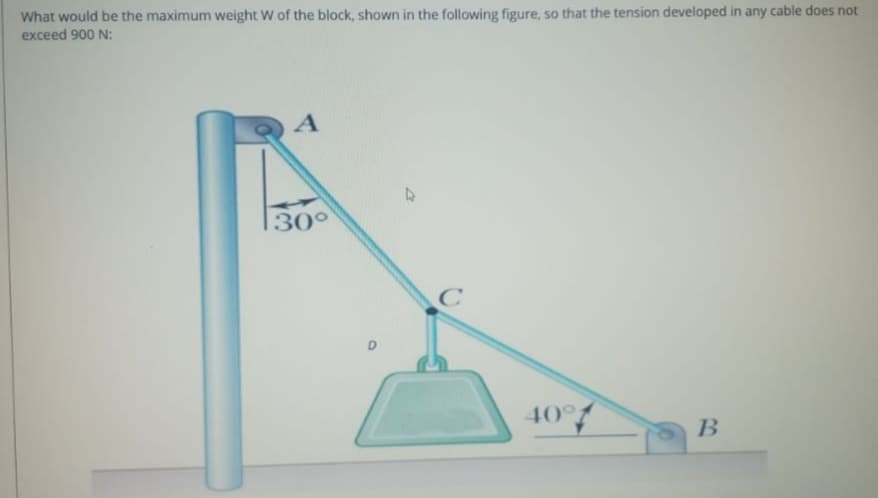 What would be the maximum weight W of the block, shown in the following figure, so that the tension developed in any cable does not
exceed 900 N:
A
30°
407
