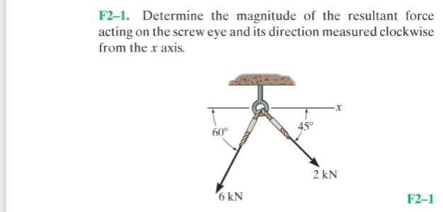 F2-1. Determine the magnitude of the resultant force
acting on the screw eye and its direction measured clockwise
from the x axis.
60°
2 kN
6 kN
F2-1
