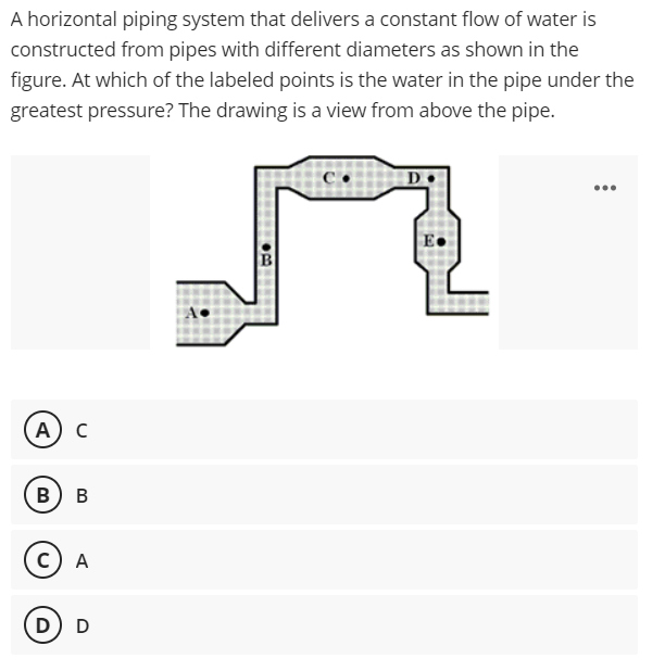 A horizontal piping system that delivers a constant flow of water is
constructed from pipes with different diameters as shown in the
figure. At which of the labeled points is the water in the pipe under the
greatest pressure? The drawing is a view from above the pipe.
D
...
E•
(A) C
В
В
с) А
D) D
