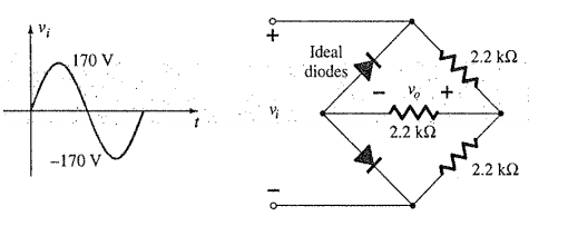 Ideal
diodes
2.2 k2.
170 V.
2.2 k2
--170 V
2.2 k2
