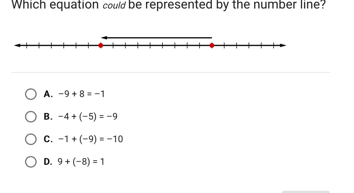 Which equation could be represented by the number line?
A. -9 +8 = −1
B. −4+ (-5) = -9
C. -1 + (-9) = -10
D. 9 + (-8) = 1