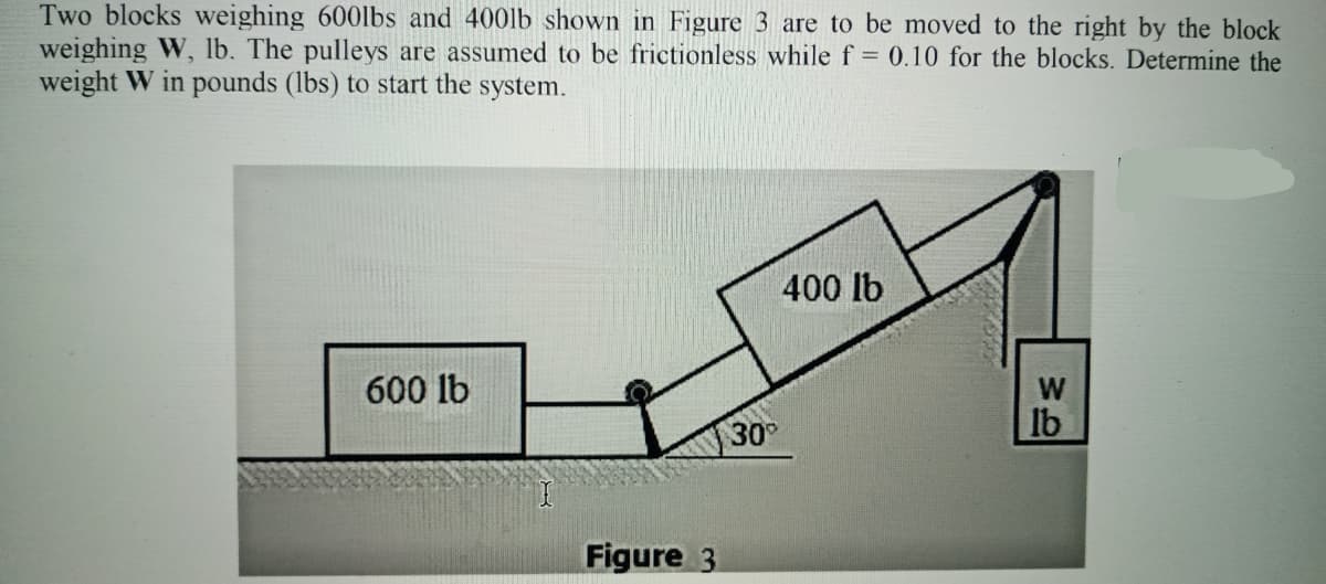 Two blocks weighing 600lbs and 400lb shown in Figure 3 are to be moved to the right by the block
weighing W, lb. The pulleys are assumed to be frictionless while f = 0.10 for the blocks. Determine the
weight W in pounds (lbs) to start the system.
400 lb
600 lb
W
lb
30
Figure 3
